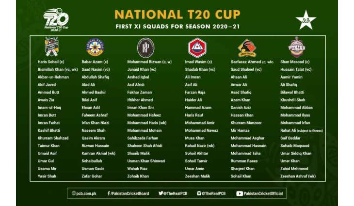 Squads for National T20 Cup confirmed