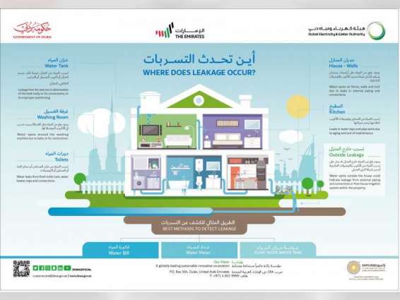 DEWA encourages customers to regularly check water pipes at home