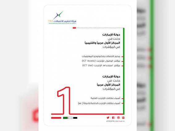 UAE ranks first on Arab, regional level in ICT Indicators