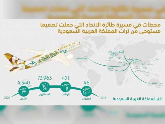 الاتحاد للطيران تحتفي باليوم الوطني السعودي الـ90