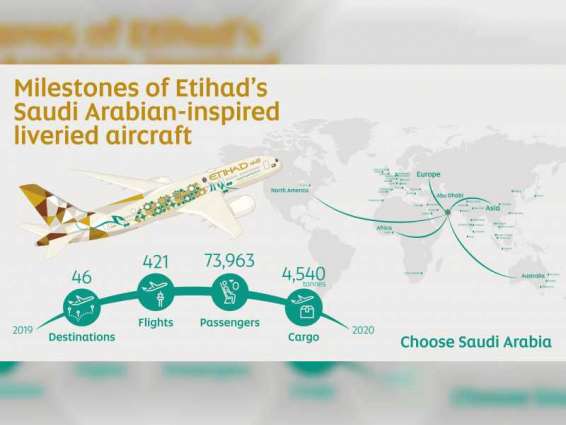 Etihad Airways celebrates Saudi Arabia's 90th National Day