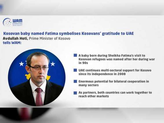 EXCLUSIVE: Kosovo PM reminisces Kosovan baby in refugee camp named after Sheikha Fatima