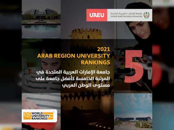 جامعة الإمارات الخامسة عربياً حسب تصنيف الكيو اس العالمي