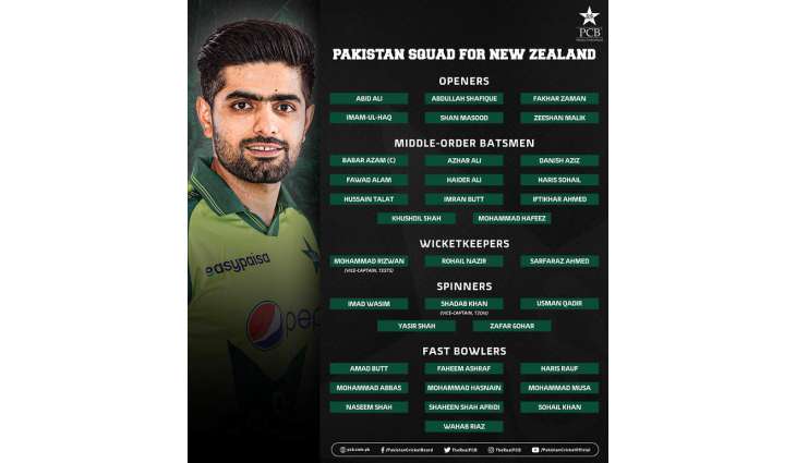 Pakistan name 35-player squad for New Zealand