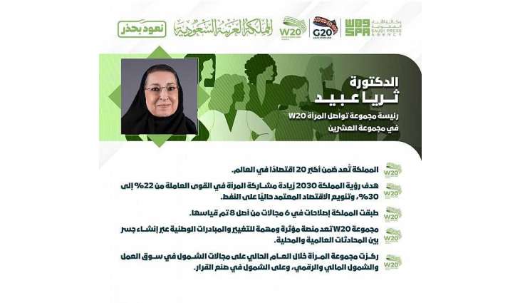 رئيسة مجموعة تواصل المرأة في مجموعة العشرين تنوّه بالمقومات الاقتصادية للمملكة ودور المرأة كشريك في التنمية في أوطانهم