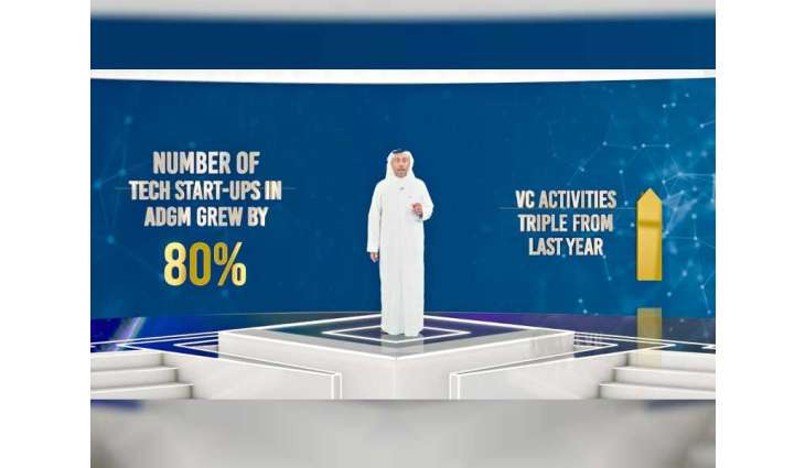 FinTech Abu Dhabi Festival 2020 concludes with largest edition yet
