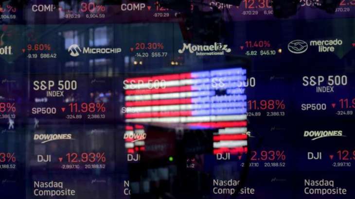 US Stock Markets Surge on Election Day as Dow Jones Rises More Than 600 Points