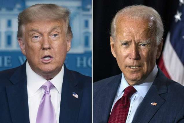 Fresh Gallup Poll Finds US Voters More Satisfied With Biden Than Trump Campaign