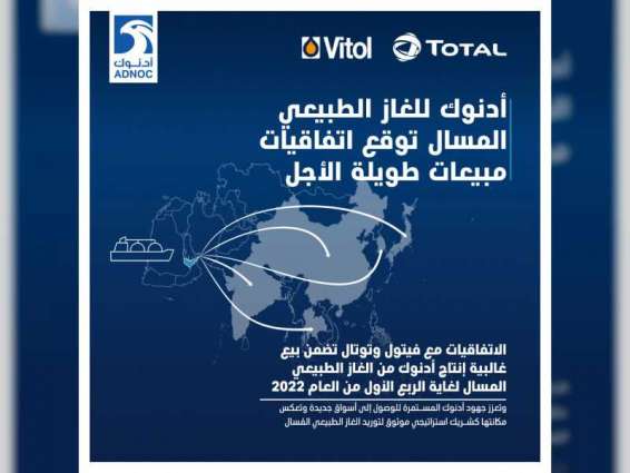 ADNOC LNG signs long-term LNG supply agreements with Vitol and Total