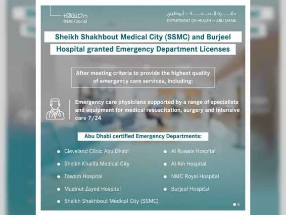 DoH certifies Sheikh Shakhbout Medical City, Burjeel Hospital as Emergency Care Departments