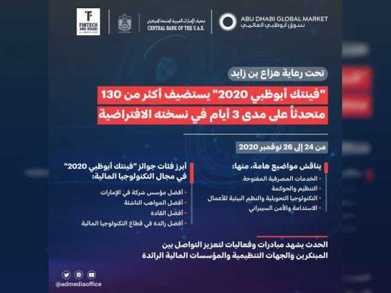 Fourth annual FinTech Abu Dhabi Festival starts November 24 virtually