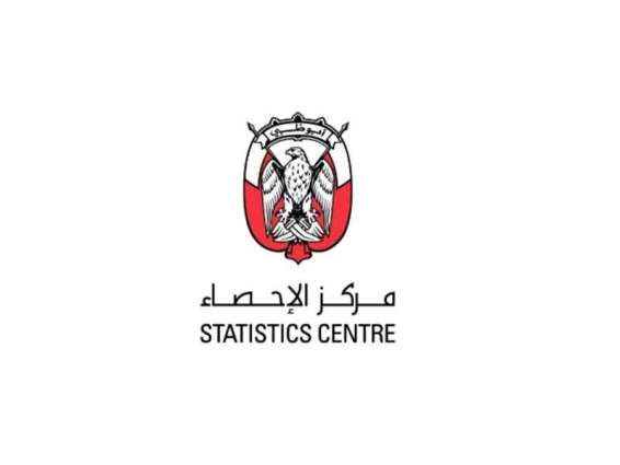 "إحصاء أبوظبي" يطلق مسح القوى العاملة 2020 في الإمارة