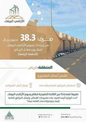 صرف أكثر من 38 مليون ريال من إيرادات رسوم الأراضي لمشروع الإسكان غرب مطار الرياض