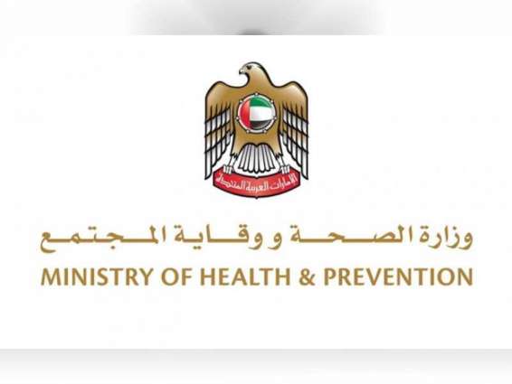 UAE announces 1,251 new COVID-19 cases, 736 recoveries, and 1 death in last 24 hours