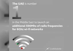 TRA adds additional 500 MHz of 6 GHz band for the Wi-Fi radio frequency spectrum