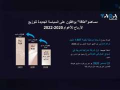 مساهمو "طاقة" يوافقون على السياسة الجديدة لتوزيع الأرباح للأعوام 2020-2022