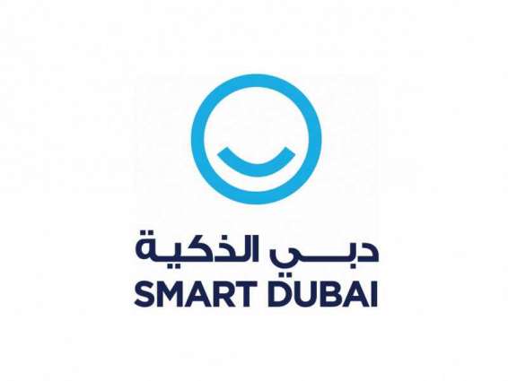 'Inspiring New Realities’, Smart Dubai kicks off participation at GITEX Technology Week 2020