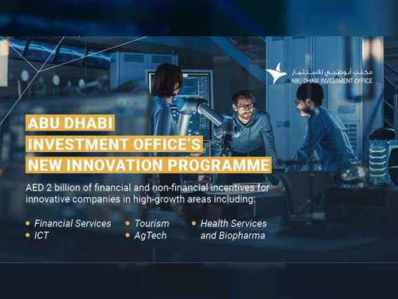 ADIO’s expanded AED2 bn incentive programme targets high-growth areas