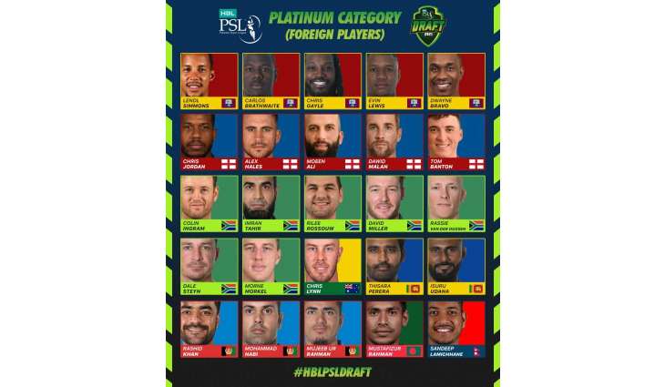 David Miller, Rashid Khan, Chris Gayle feature in HBL PSL 2021 Platinum roster