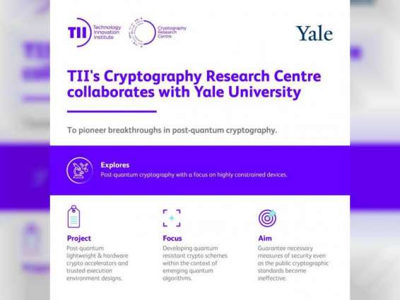TII's Cryptography Research Centre in Abu Dhabi collaborates with Yale University