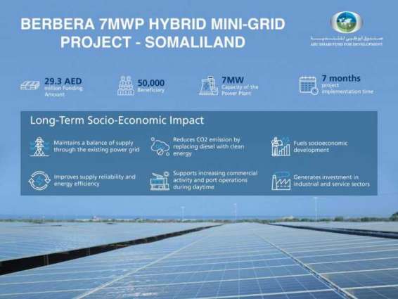 ADFD-funded solar project to light up, power city in Somaliland