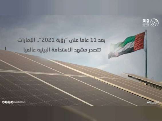 تقرير: بعد 11 عاما على "رؤية 2121".. الإمارات تتصدر مشهد الاستدامة البيئية عالميا