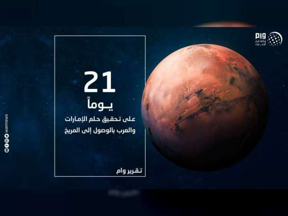 21 يوما على تحقيق حلم الإمارات والعرب بالوصول إلى المريخ