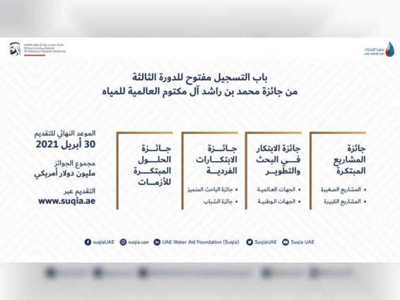 "سقيا الإمارات" تقدم نصائح وإرشادات لتسهيل مشاركة في الدورة الثالثة لجائزة محمد بن راشد آل مكتوم العالمية للمياه