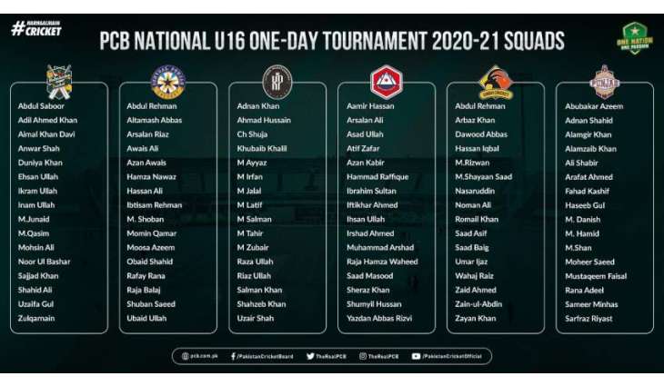 PCB U16 National One-Day Tournament details announced