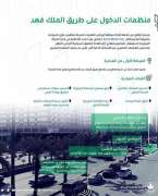 أمانة الرياض تبدأ بتركيب منظمات الدخول الذكية على طريق الملك فهد