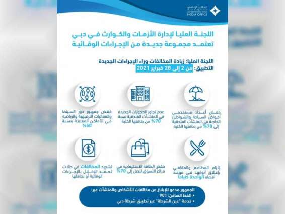 اللجنة العليا لإدارة الأزمات والكوارث في دبي تعتمد مجموعة جديدة من التدابير الوقائية في مواجهة كوفيد-19