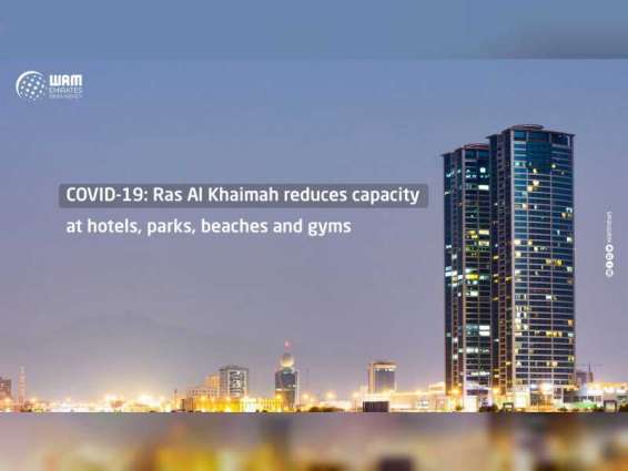 COVID-19: Ras Al Khaimah reduces capacity at hotels, parks, beaches and gyms