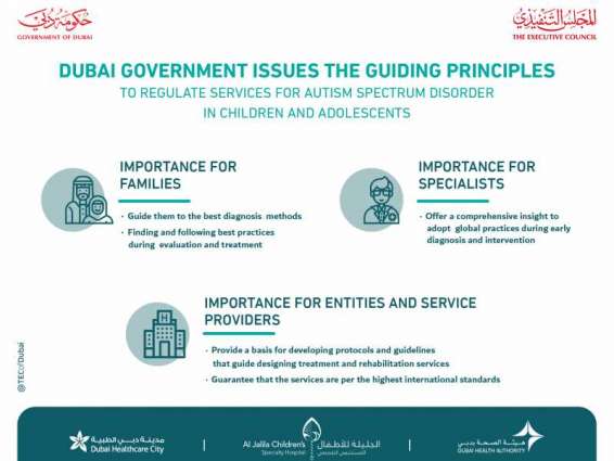 Dubai Government issues the guiding principles to regulate services for autism