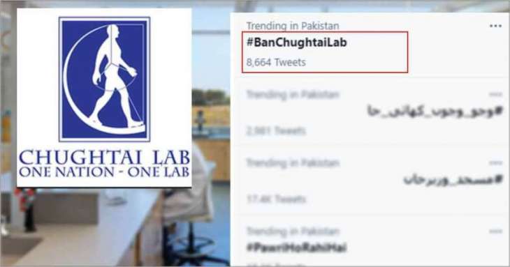 Chughtai Lab comes under fire after its 'wrong report' went viral on social media