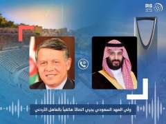 Saudi Crown Prince makes phone call to King of Jordan