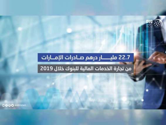 22.7 مليار درهم صادرات الإمارات من تجارة الخدمات المالية للبنوك خلال 2019 