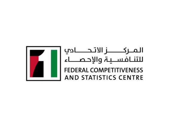 Emirati women account for 33.7 percent of population: Federal Competitiveness and Statistics Centre