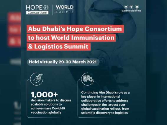 Abu Dhabi’s HOPE Consortium announces speakers at World Immunisation & Logistics Summit