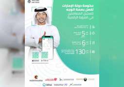 UAE Government to employ biometric face recognition to register customers under 'UAE Pass' app
