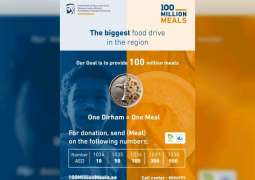 Dar Al Ber Society donates AED20 million for 100 Million Meals