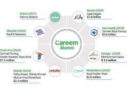 On the United Nations International Day for Creativity and Innovation, Careem celebrates and fosters the growth of Startup Culture