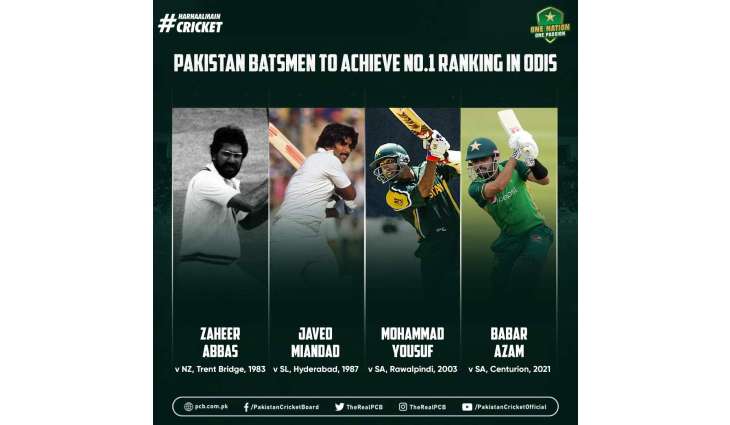 Babar Azam finishes South Africa ODIs as No.1 ranked batsman