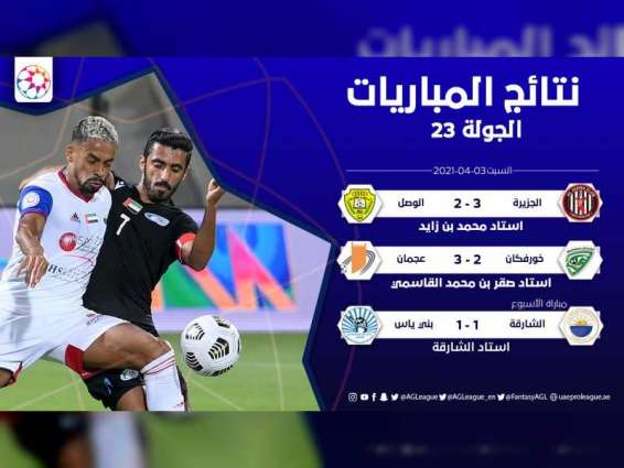 الجزيرة يفوز على الوصل و يستعيد صدارة دوري الخليج العربي