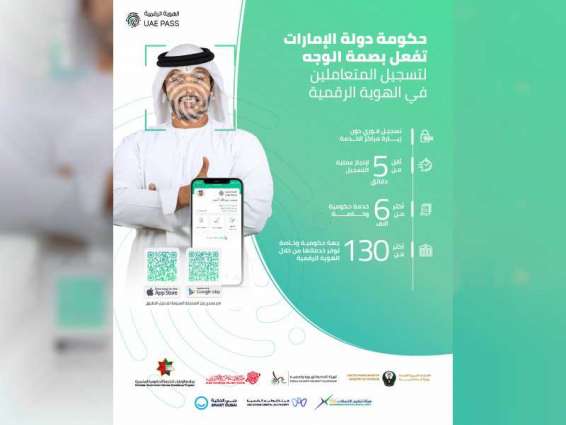 حكومة الإمارات تفعل بصمة الوجه لتسجيل المتعاملين في الهوية الرقمية