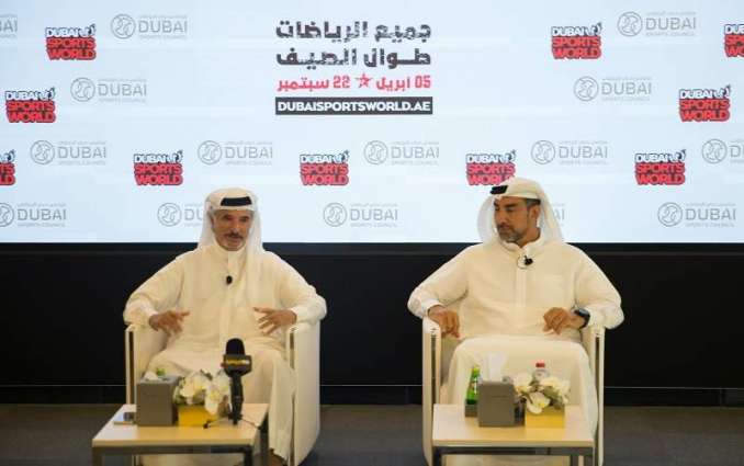 Dubai Sports World Returns For 11Th Edition With Action-packed Lineup