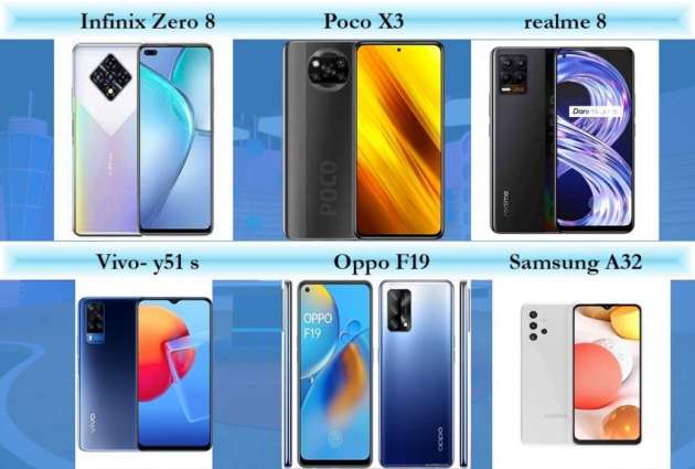 Buy The Best Phone Within Your Budget of PKR 40,000