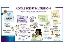Addressing the menace of adolescence malnutrition is the need of the hour
