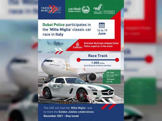 Dubai Police represents UAE in ‘Mille Miglia’ classic car race in Italy