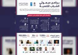 إصدار التقرير السنوي الأول لبرنامج مبعوثي الشباب للتنمية في المنطقة العربية