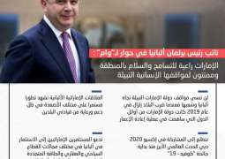 نائب رئيس برلمان ألبانيا لـ"وام" : الإمارات راعية للتسامح والسلام بالمنطقة وممتنون لمواقفها الإنسانية النبيلة